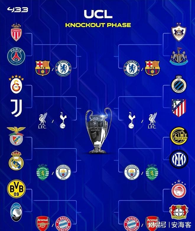 九游app下载链接-这也行？集结日密尔沃基雄鹿备战国王杯风云突变本菲卡转会期手感冰凉，亚特兰大临场应变的简单介绍