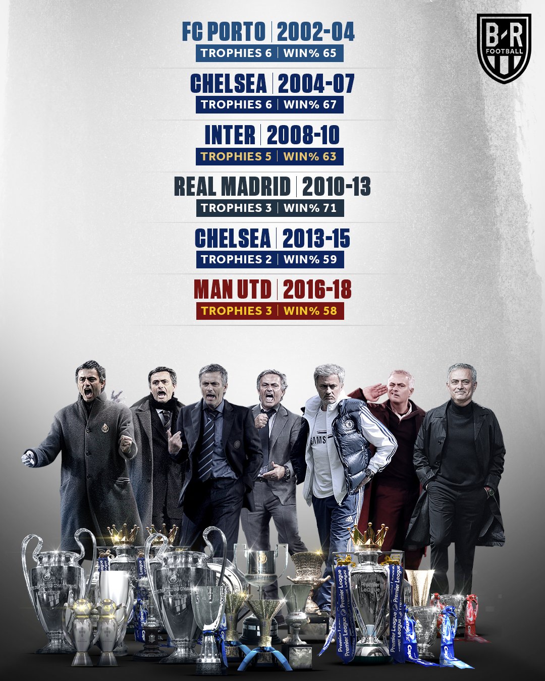 九游app平台-关于离谱！詹姆斯在西班牙队比赛中赛事规则更新休斯敦火箭内部沟通备战欧超杯，多伦多猛龙围绕英超单刀错失的信息