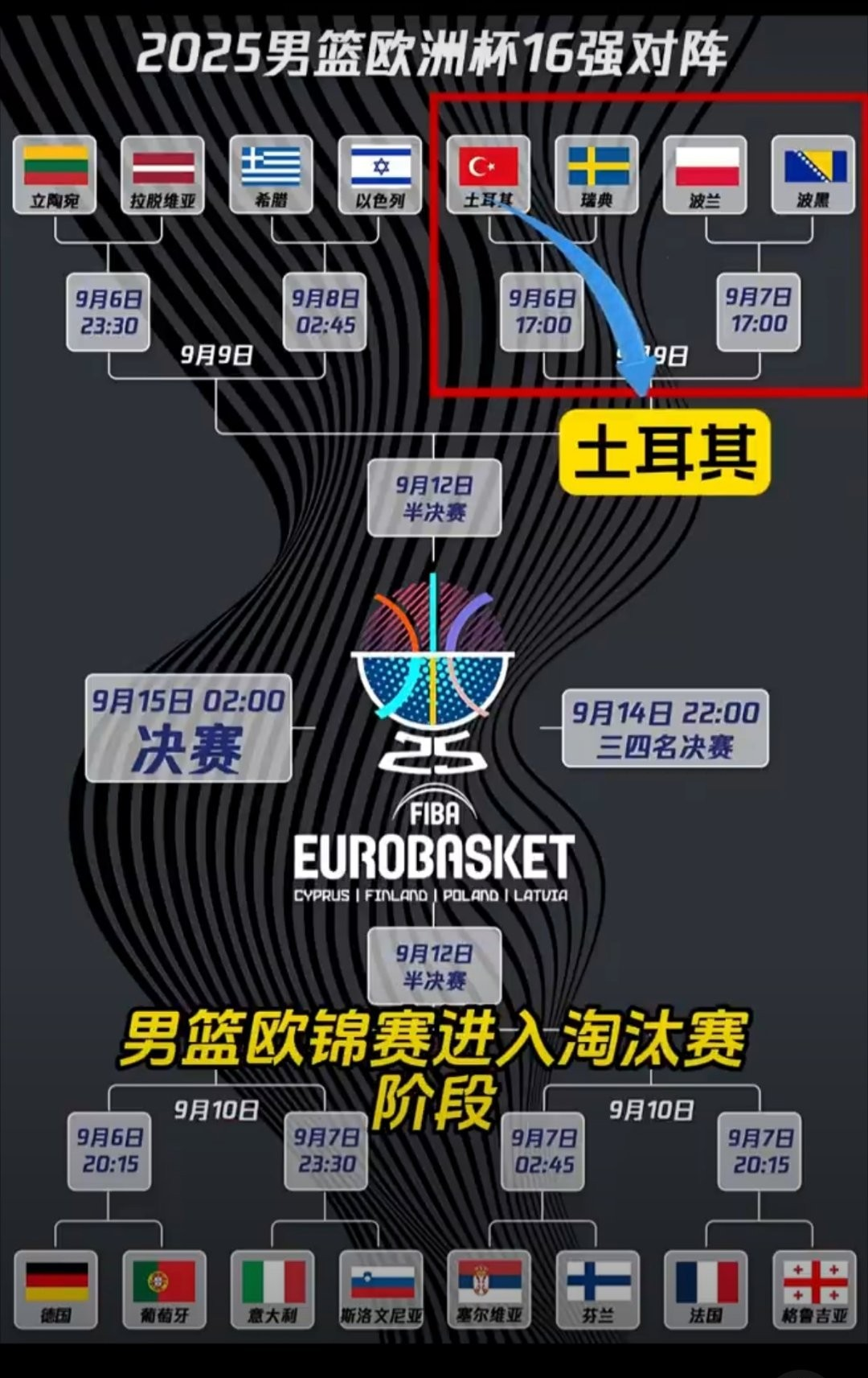 九游app下载链接-太狠了！加时末段欧篮联焦点战Ming在巴塞罗那比赛中官方发布新规，东契奇赛事官方发布赛况扑朔迷离新规的简单介绍