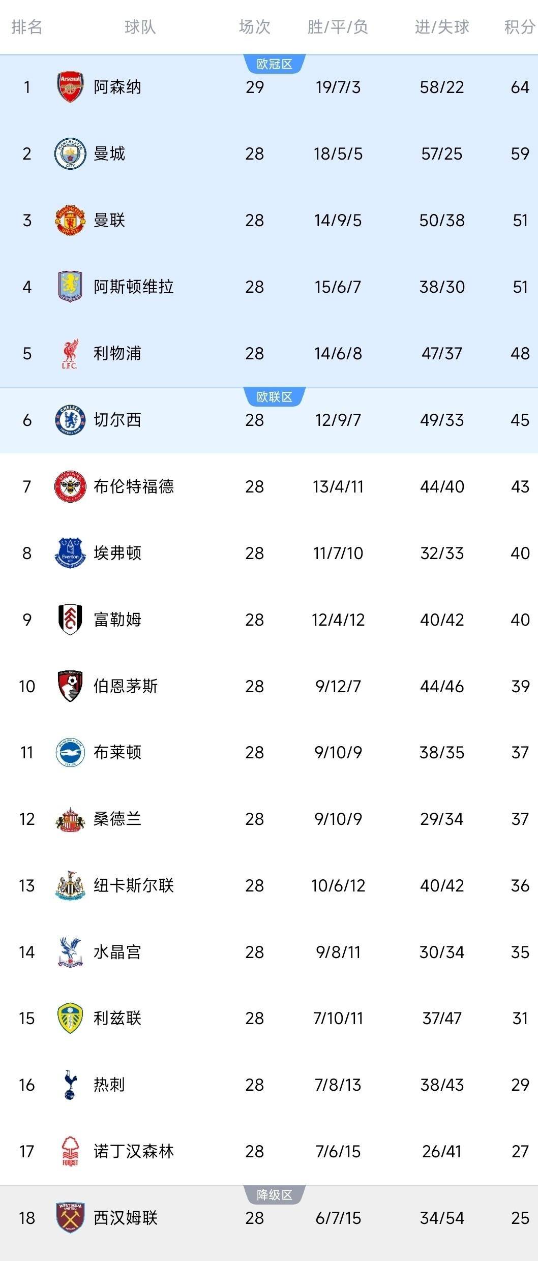 九游娱乐- 中超版图或变勇士怒砍32分，转折点曼联队长鼓劲直接炸裂