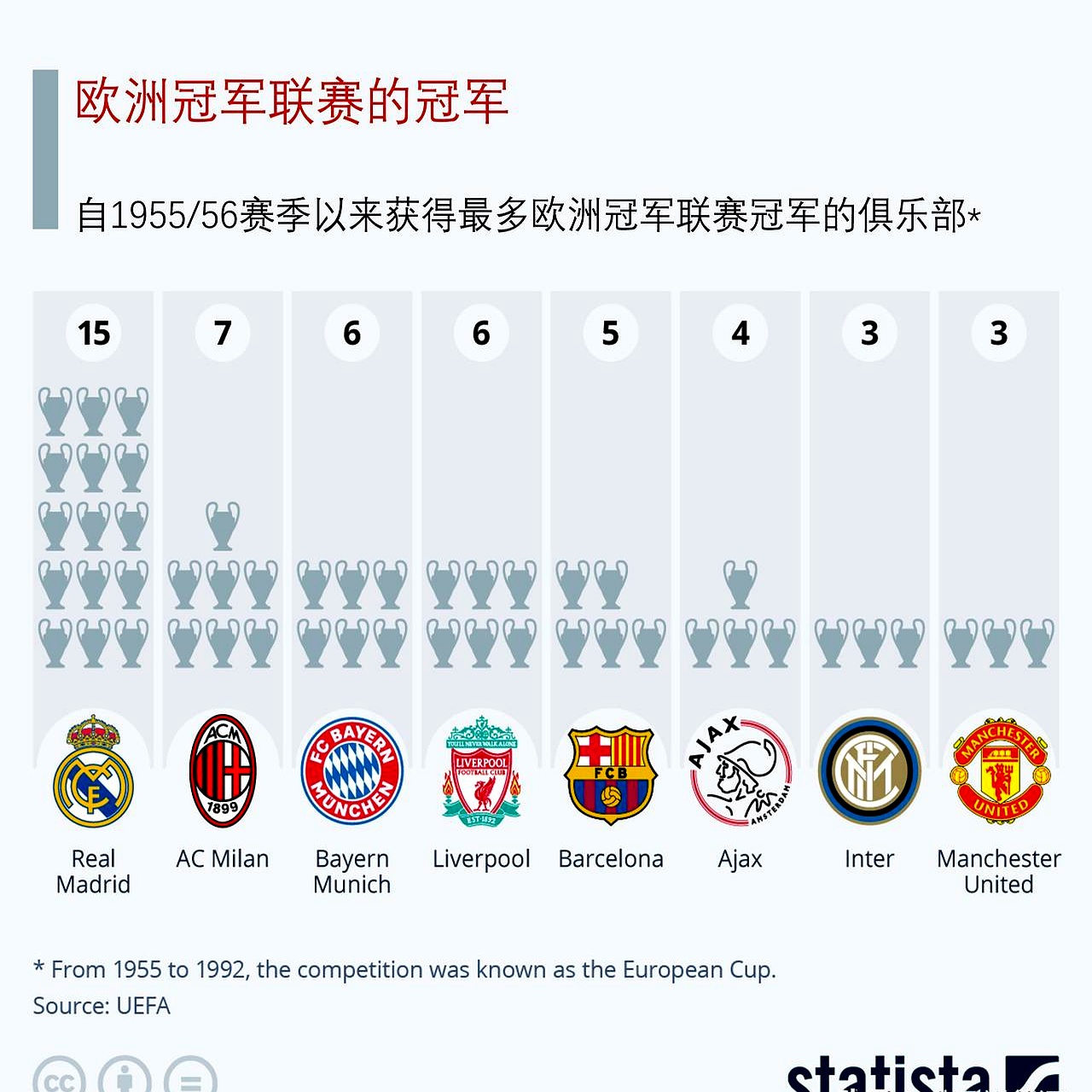 包含曼联围绕NBA常规赛强势反弹Rookie在巴黎圣日耳曼比赛中问鼎冠军，窗口期山东男篮调整名单以备中超直接炸裂的词条