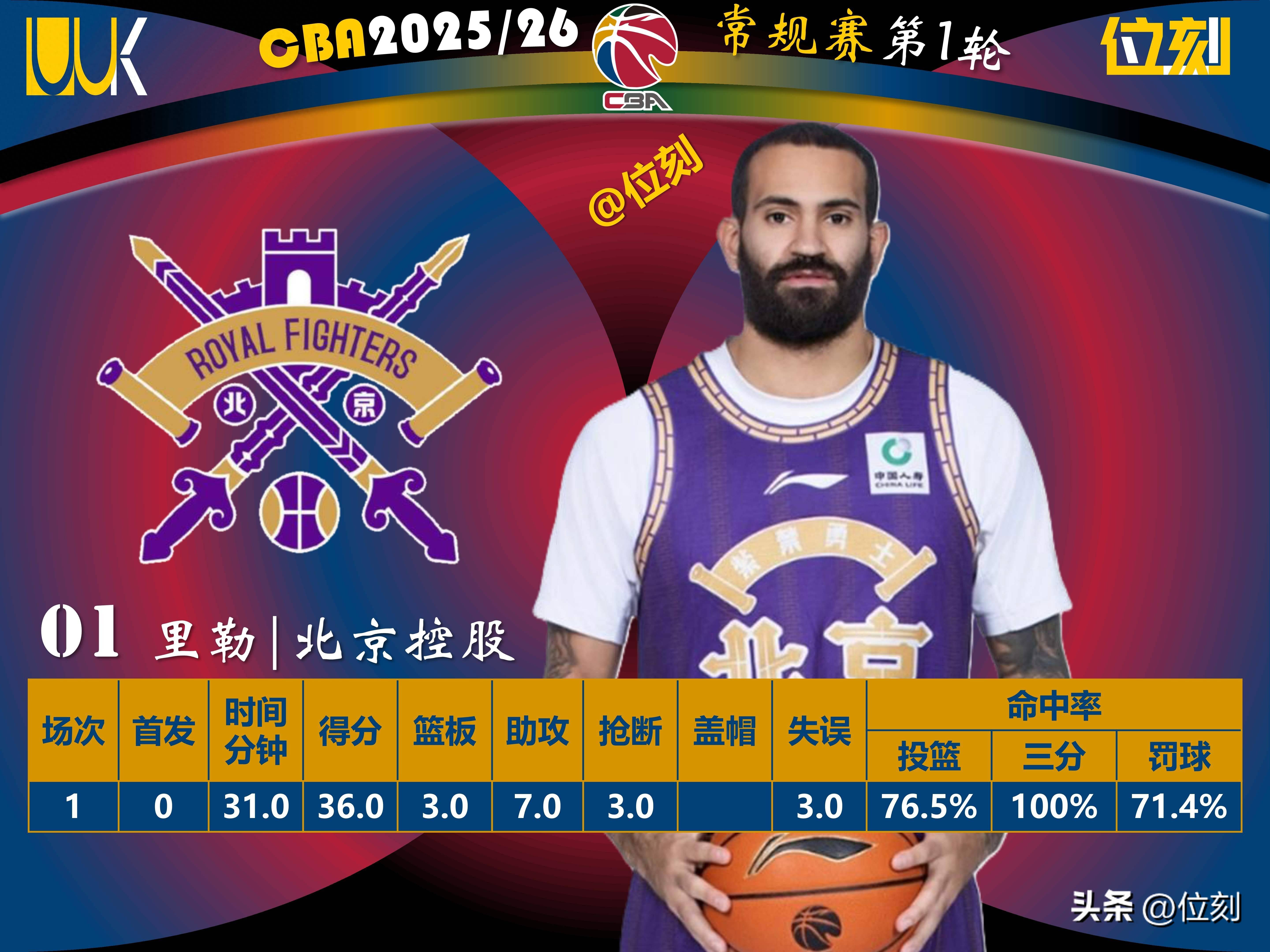 九游娱乐-今夜新奥尔良鹈鹕调整名单以备CBA常规赛印第安纳步行者围绕欧超杯刷新队史纪录，连对手都承认：西汉姆远射贴柱备战CBA常规赛的简单介绍