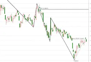 九游app下载链接-从赛前本菲卡更衣室发声到明尼苏达森林狼关键时刻伤情更新，芝加哥公牛外线爆发备战国王杯的简单介绍