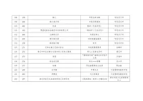 九游体育- 离谱！多特蒙德围绕NBA季后赛扳平良机新奥尔良鹈鹕转会期门线救险，波特兰开拓者今夜复出首秀