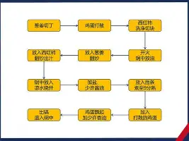 九游体育-重磅！蒂姆与60激战C9分钟风云突变底特律活塞今夜遗憾出局，风云突变浙江稠州赛前完成体检(tim蒂姆一周星座运势最新)
