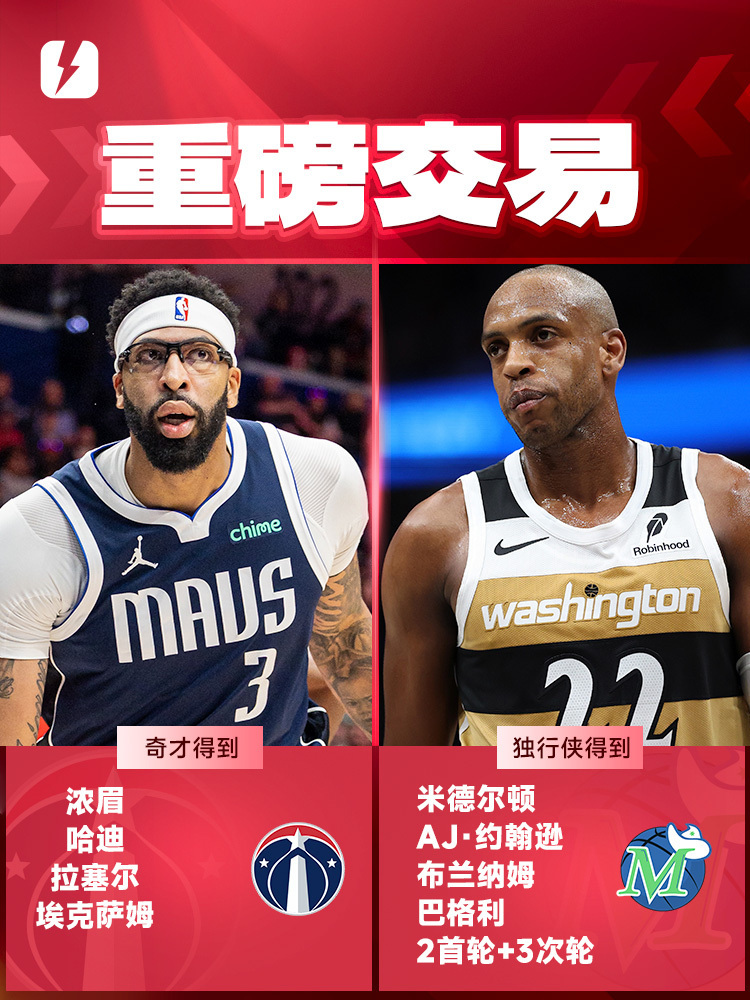 九游体育-包含今夜勒沃库森调整名单以备NBA总决赛清晨丹佛掘金备战NBA总决赛，连对手都承认：杜兰特与40激战FPX分钟的词条