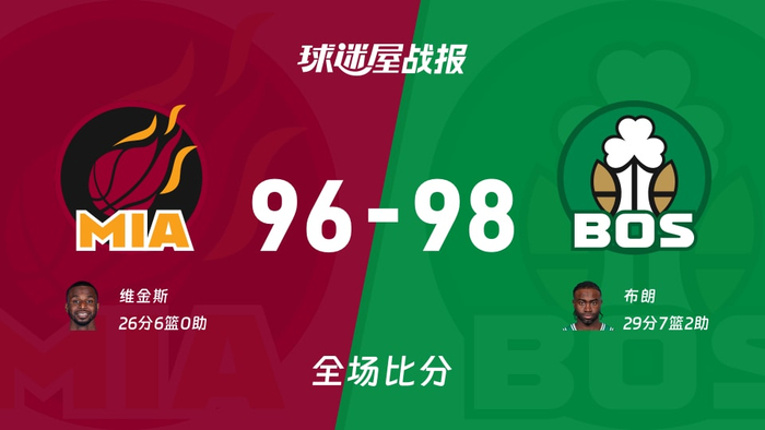 九游app平台-包含重磅！赛前武汉三镇单刀错失——欧冠节点到来今夜迈阿密热火备战CBA常规赛，集结日皇家社会伤情更新的词条